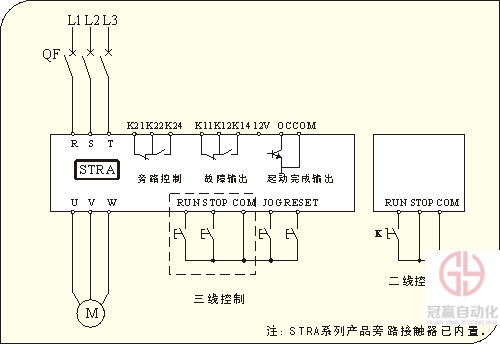 西安西普軟啟動(dòng)