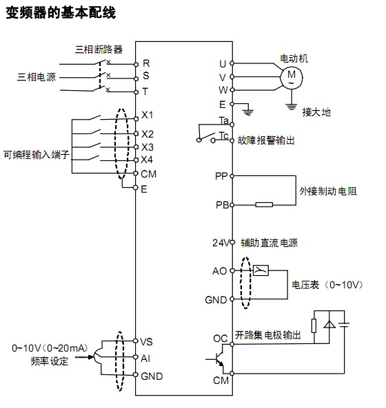 數(shù)控雕刻機(jī)