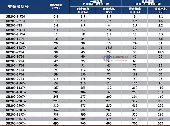 冠贏自動化