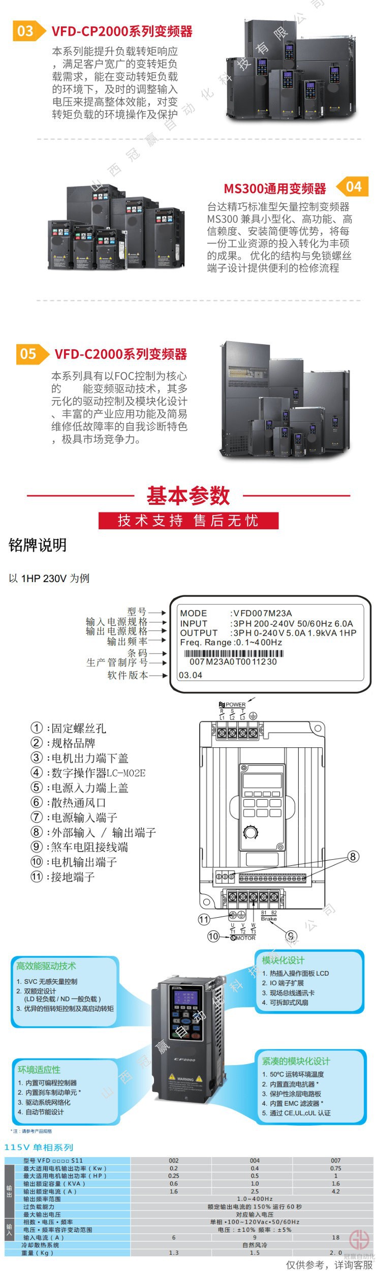 臺達變頻器