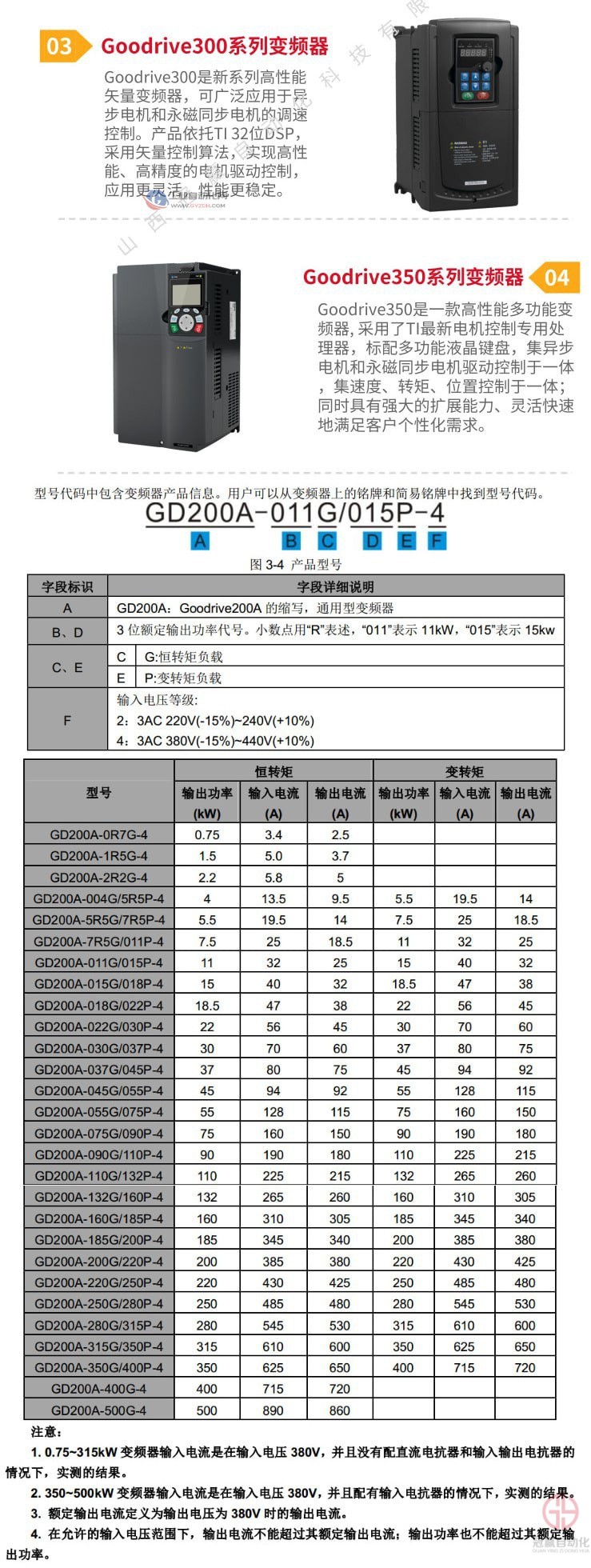 冠贏自動(dòng)化