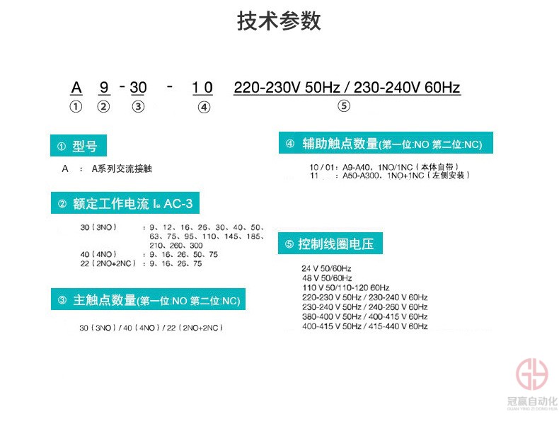 ABB交流接觸器