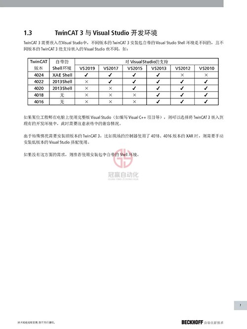 冠贏自動化