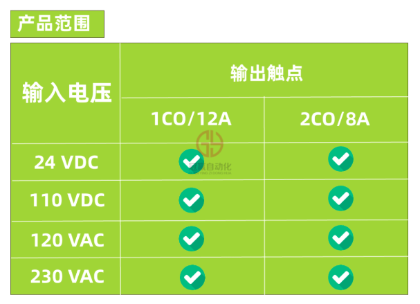 冠贏自動(dòng)化