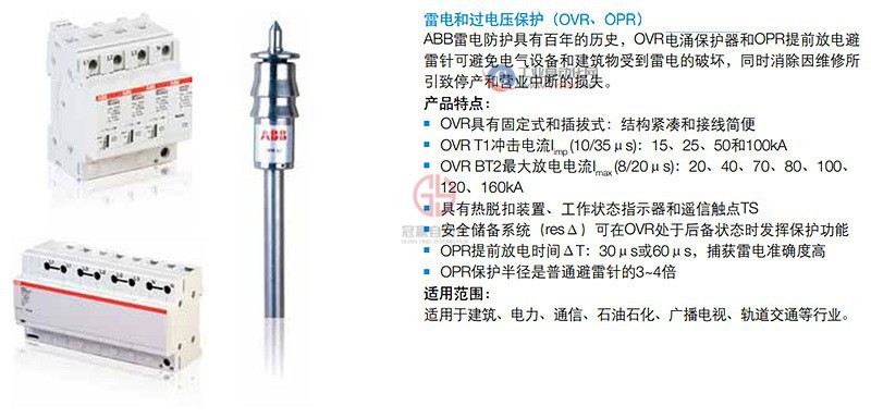 ABB浪涌保護器