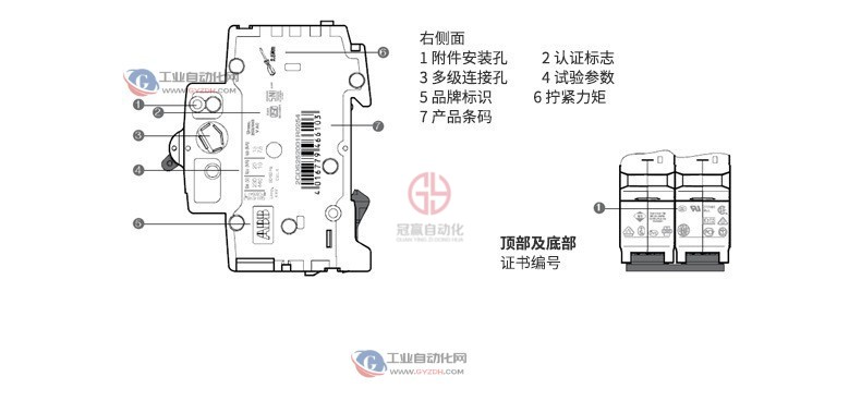 ABB漏電保護器