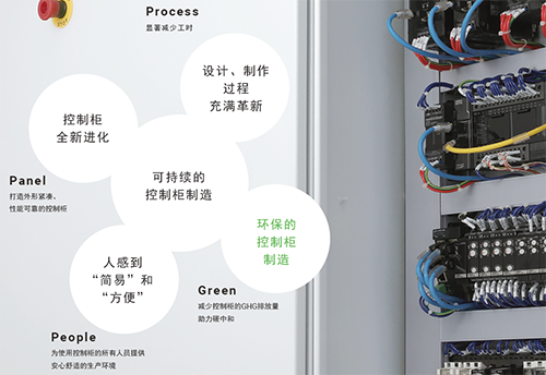 歐姆龍S8VK-WA 2000W開關電源