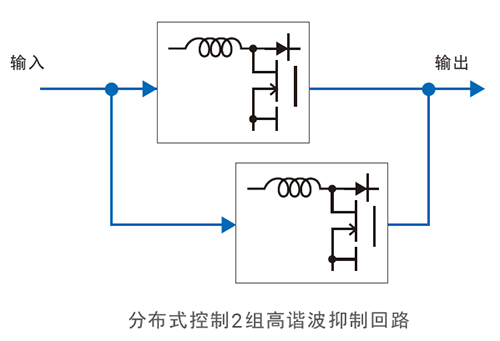 歐姆龍S8VK-WA 2000W開關電源