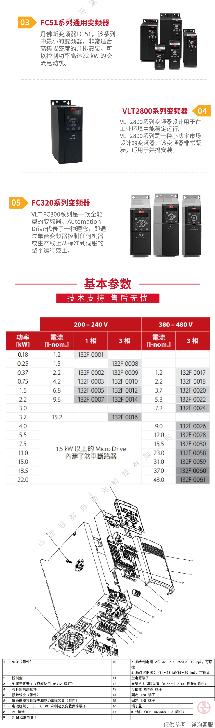 冠贏自動化