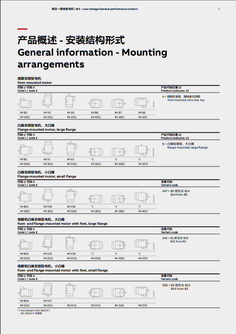 ABB