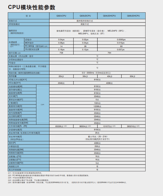 冠贏自動化