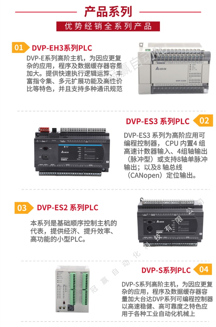 Delta/臺達PLC模塊